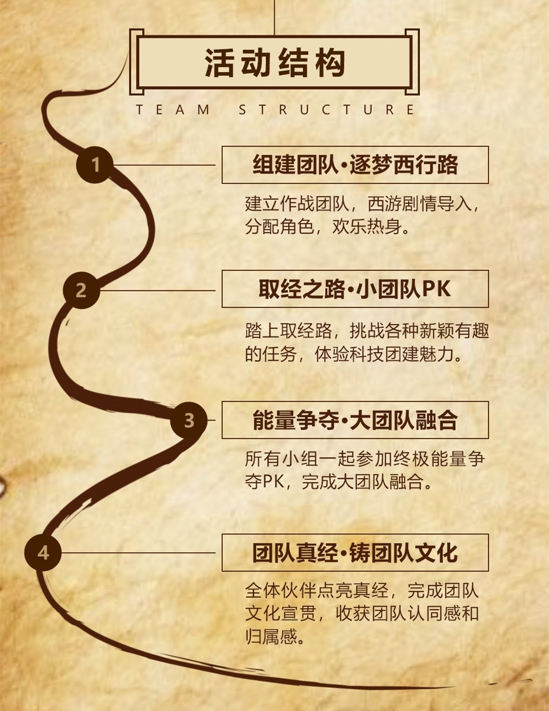 1589183642255751.jpg 團(tuán)建圖片